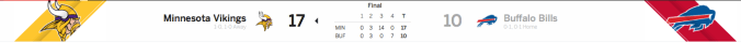 Vikes Bills Box